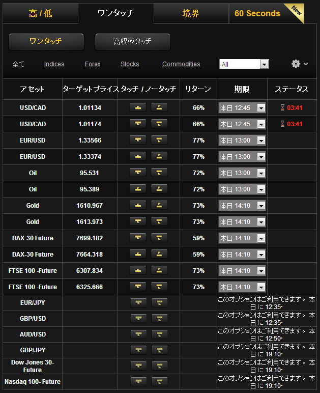 24option境界取引き 24option境界取引き